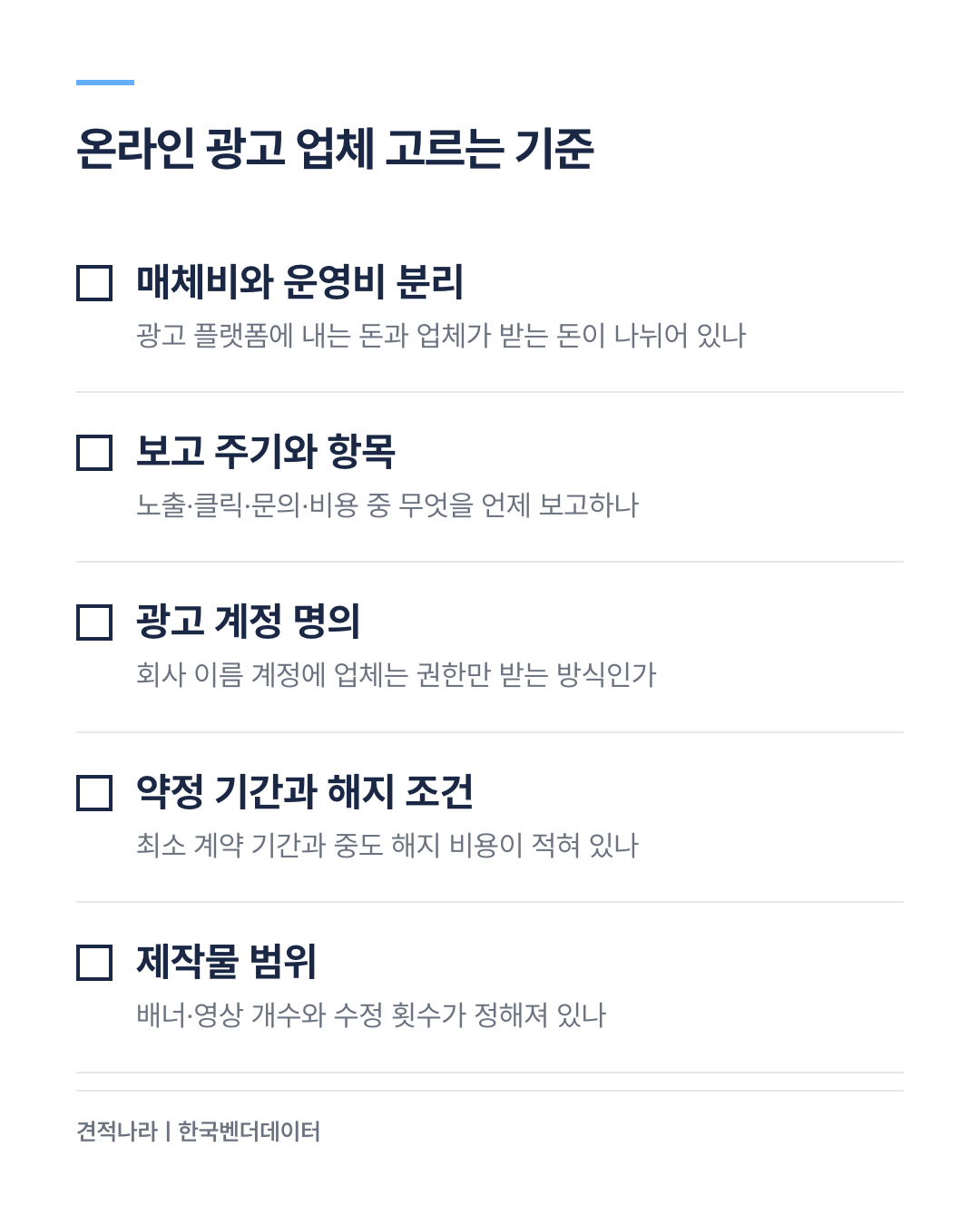 온라인 광고 업체 고르는 기준 다섯 가지 — 매체비·운영비 분리, 보고 항목, 계정 명의, 약정 조건, 제작물 범위