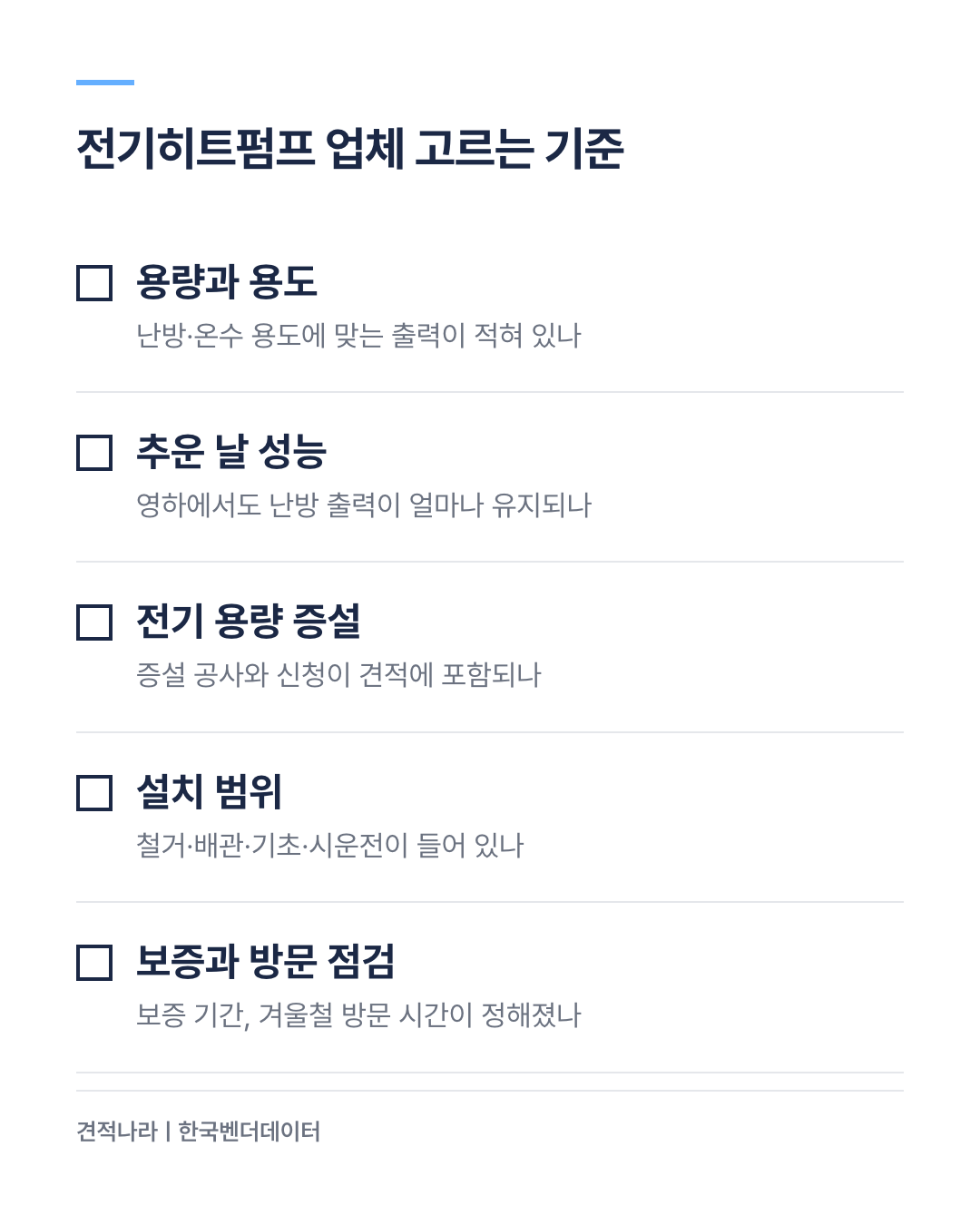 전기히트펌프 업체 고르는 기준 다섯 가지 — 용량과 용도, 추운 날 성능, 전기 용량 증설, 설치 범위, 보증과 방문 점검